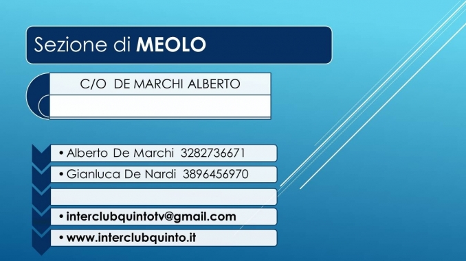  - Inter Club Quinto di Treviso