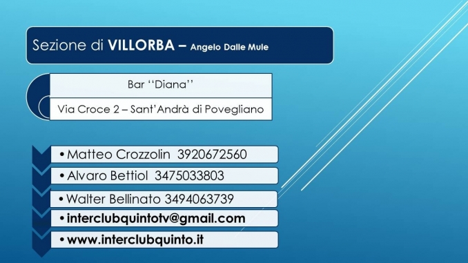  - Inter Club Quinto di Treviso